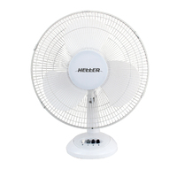 Heller 30cm White Desk Fan HHDF30S