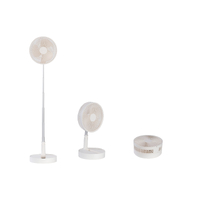 Heller Portable 4.5W Cordless Fan HPCF90