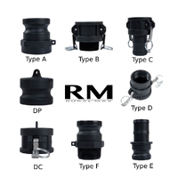 Rural Max 2" Camlock Fittings